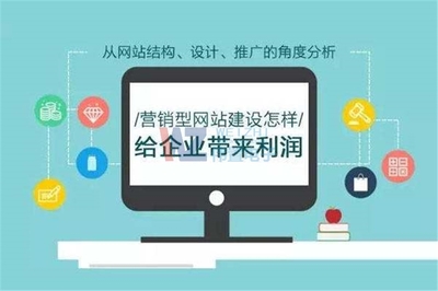 网站建设作用