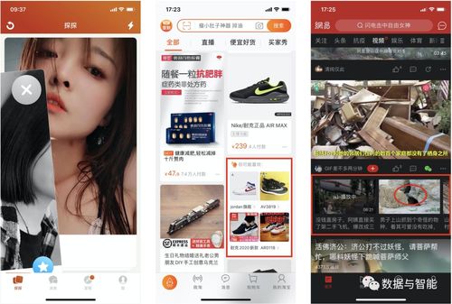 构建企业级推荐系统 02 推荐系统产品概述