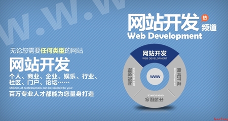 企业做一个网站需要准备哪些内容