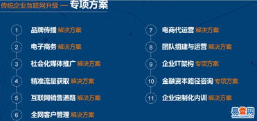 【郑州网站推广外包_网站优化公司哪家好云图全网营销】-郑州 郑东新区易登网