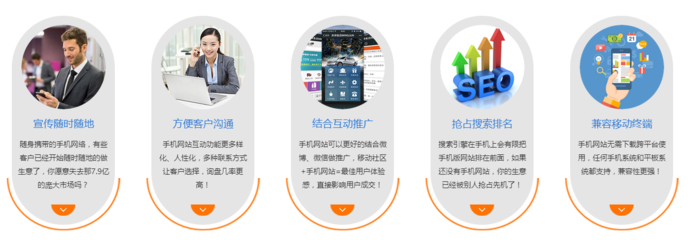 惊!郑州竟然有这样一家做手机网站公司