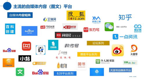 移动互联网时代企业应该如何建设品牌ip