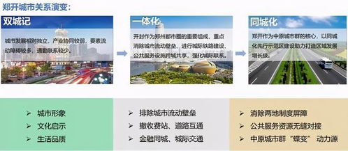 郑州1 4都市圈联动报道② 郑开同城,一大波 红利 正在走来