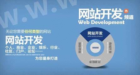 郑州网站建设哪家好,郑州网站建设怎么选?
