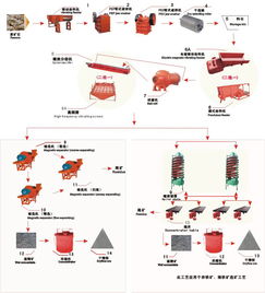 郑州中嘉重工